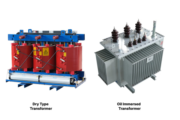 Transformer cost comparison