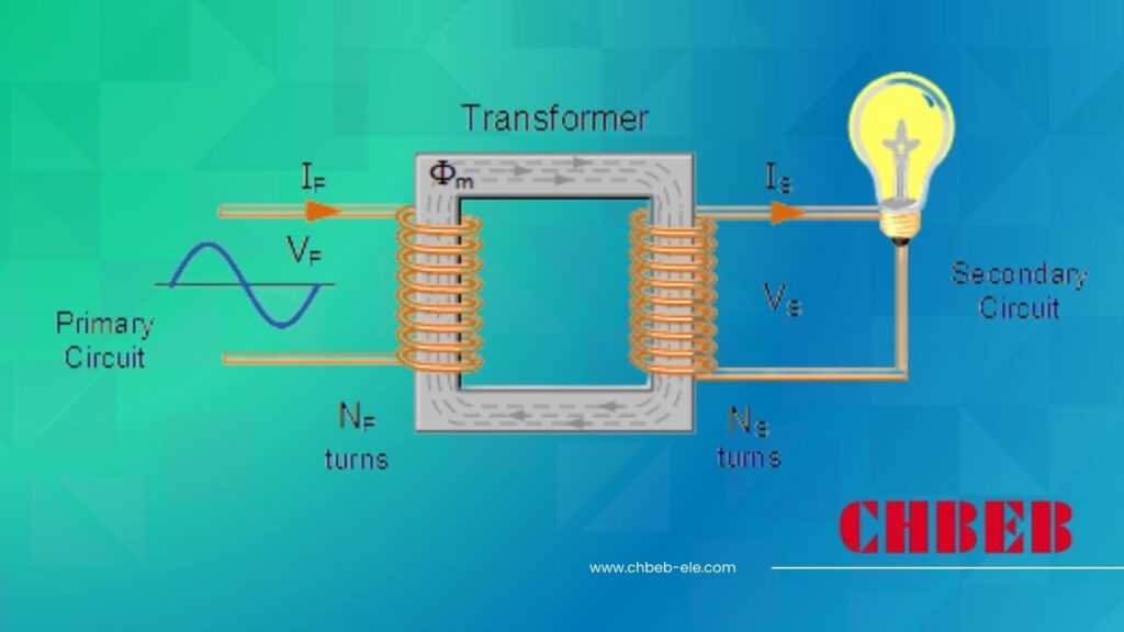 step-up transformer diagram