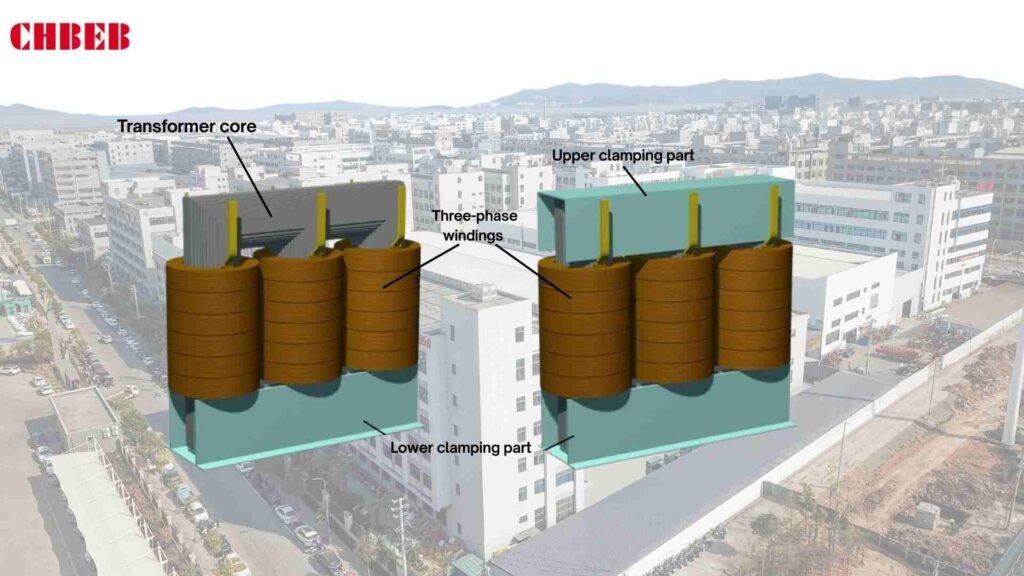 Transformer core and clamping structure