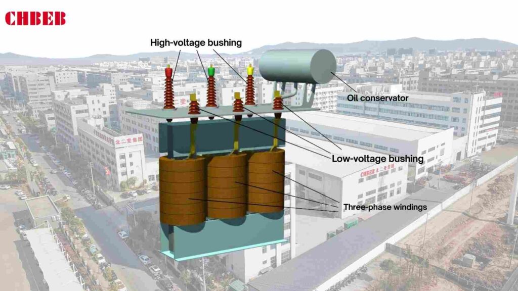 Transformer with oil conservator