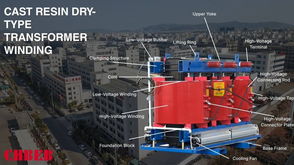 Cast resin dry-type transformer winding