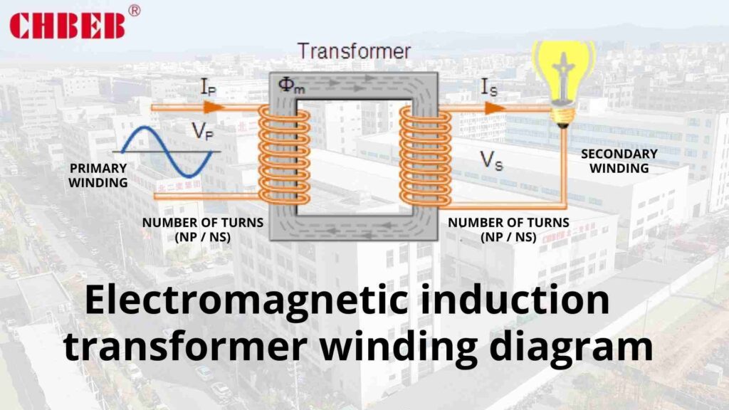 Electromagnetic induction transformer winding diagram
