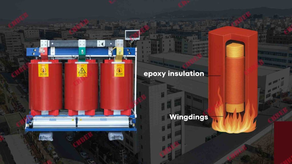 cast resin dry type transformer epoxy insulation