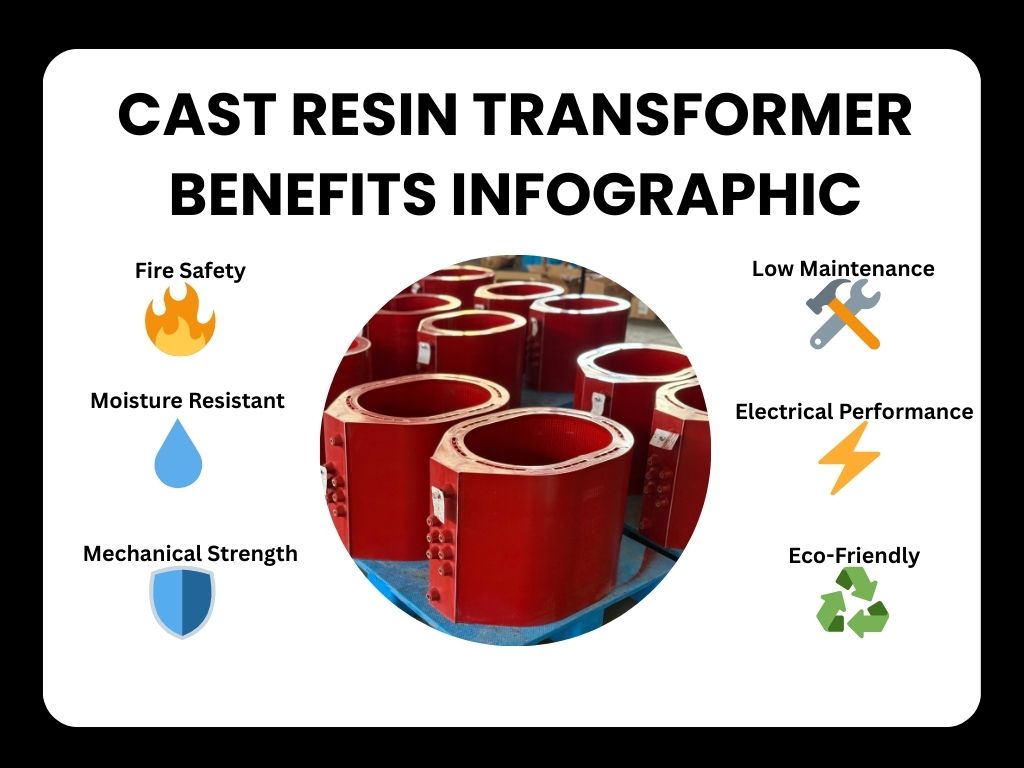 cast resin transformer benefits infographic
