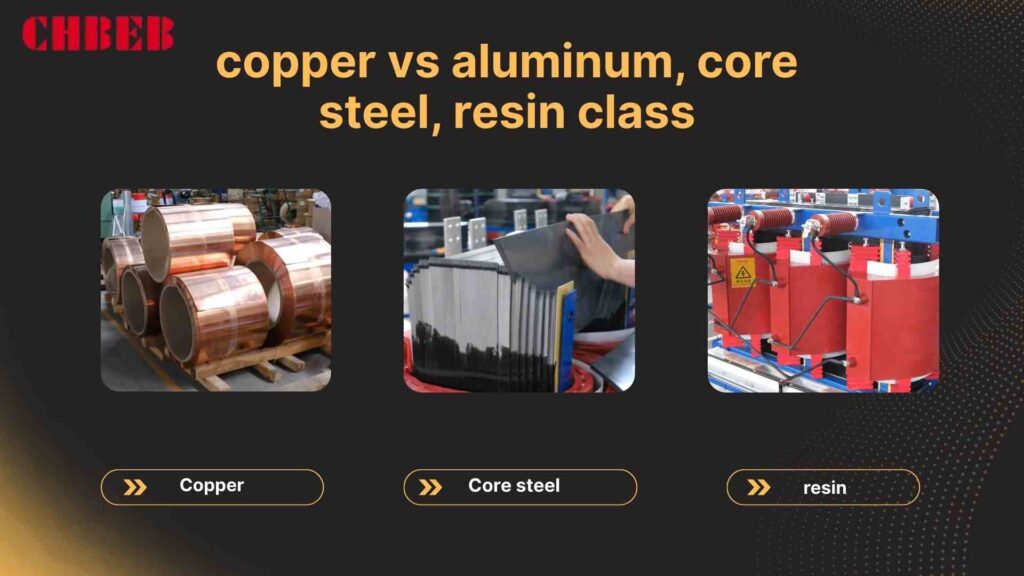 copper vs aluminum, core steel, resin class