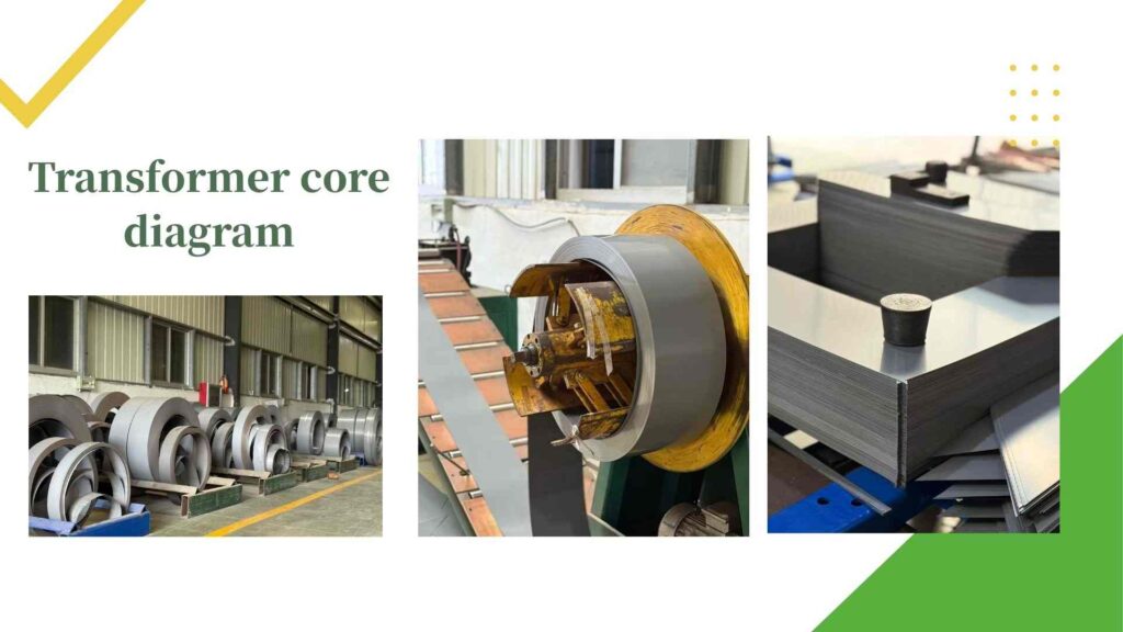 Transformer core diagram